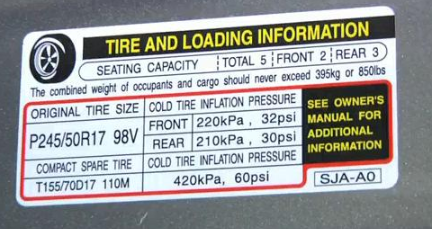 Toyota Yaris -renkaiden rengaspaineiden asettaminen ja säätö